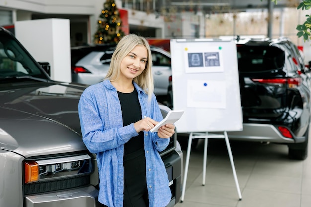 Ile kosztuje samochód Smart – czy to faktycznie tani wybór?