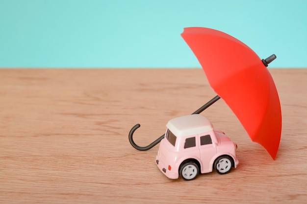 Czy limit 75% dotyczy ubezpieczenia samochodu?